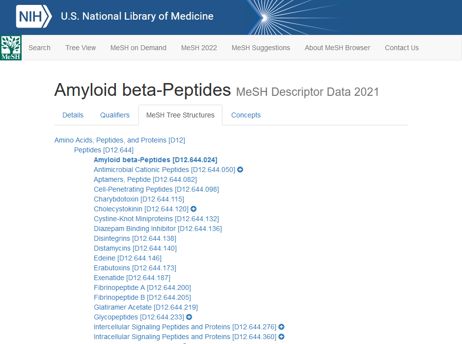 _images/fig_mesh_peptides_example_opt.png